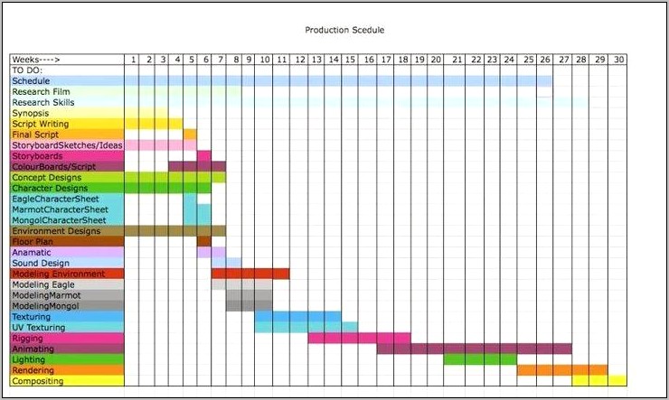 Manufacturing Schedule Template Excel Free Download