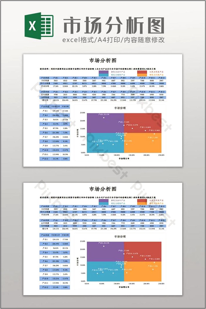 Market Analysis Template Excel Free Download