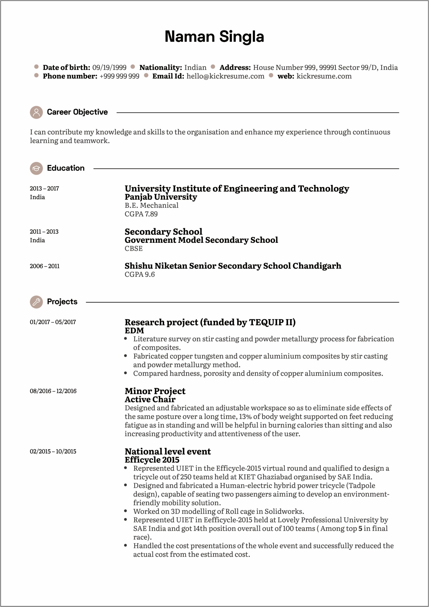 Market Research Interviewer Resume Sample