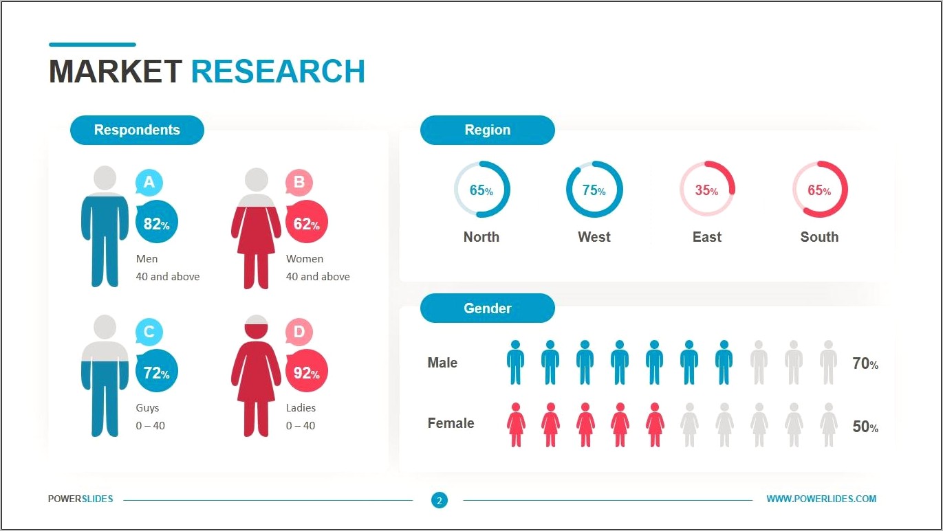 Market Research Ppt Templates Free Download