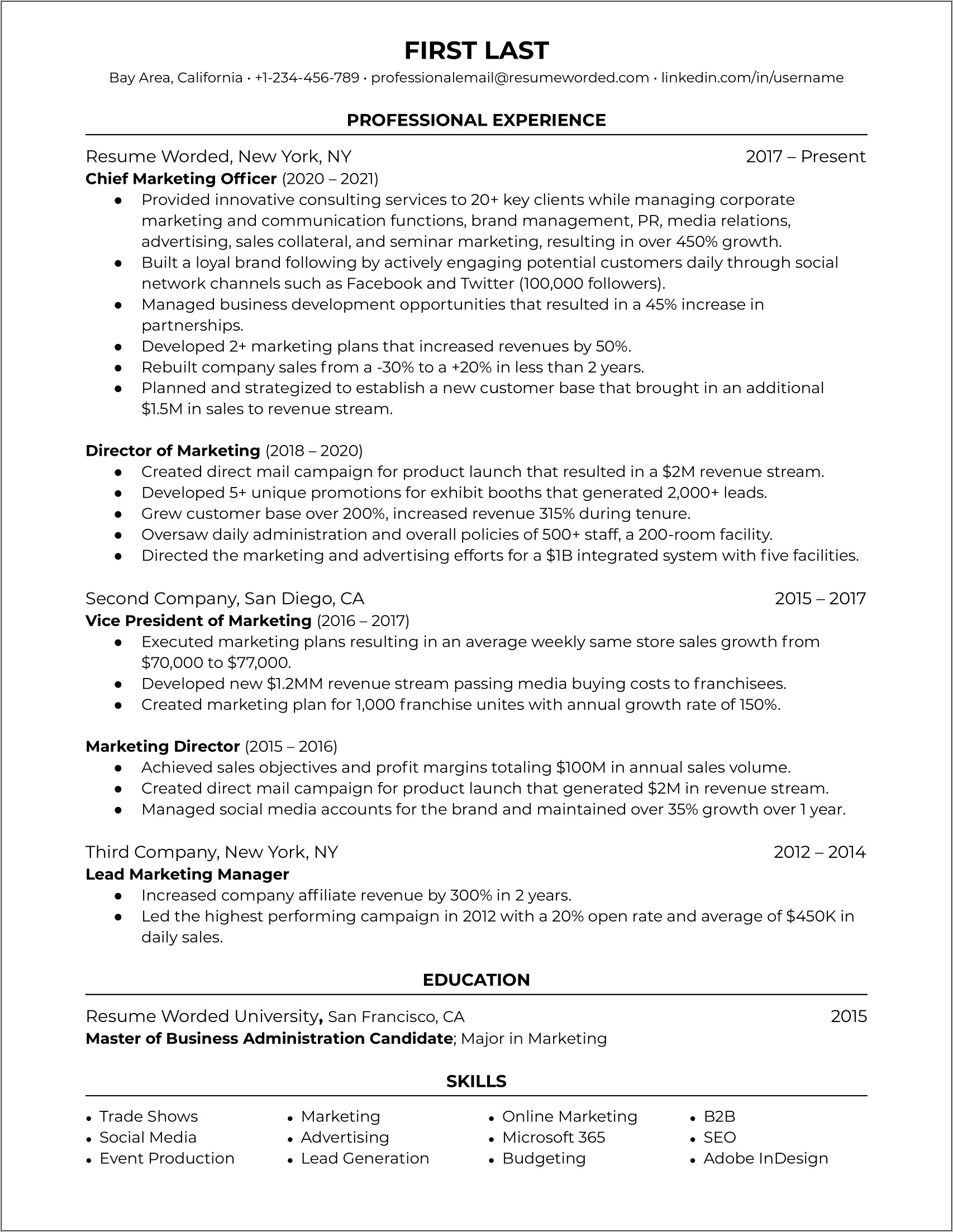 Marketing Executive Resume Free Download