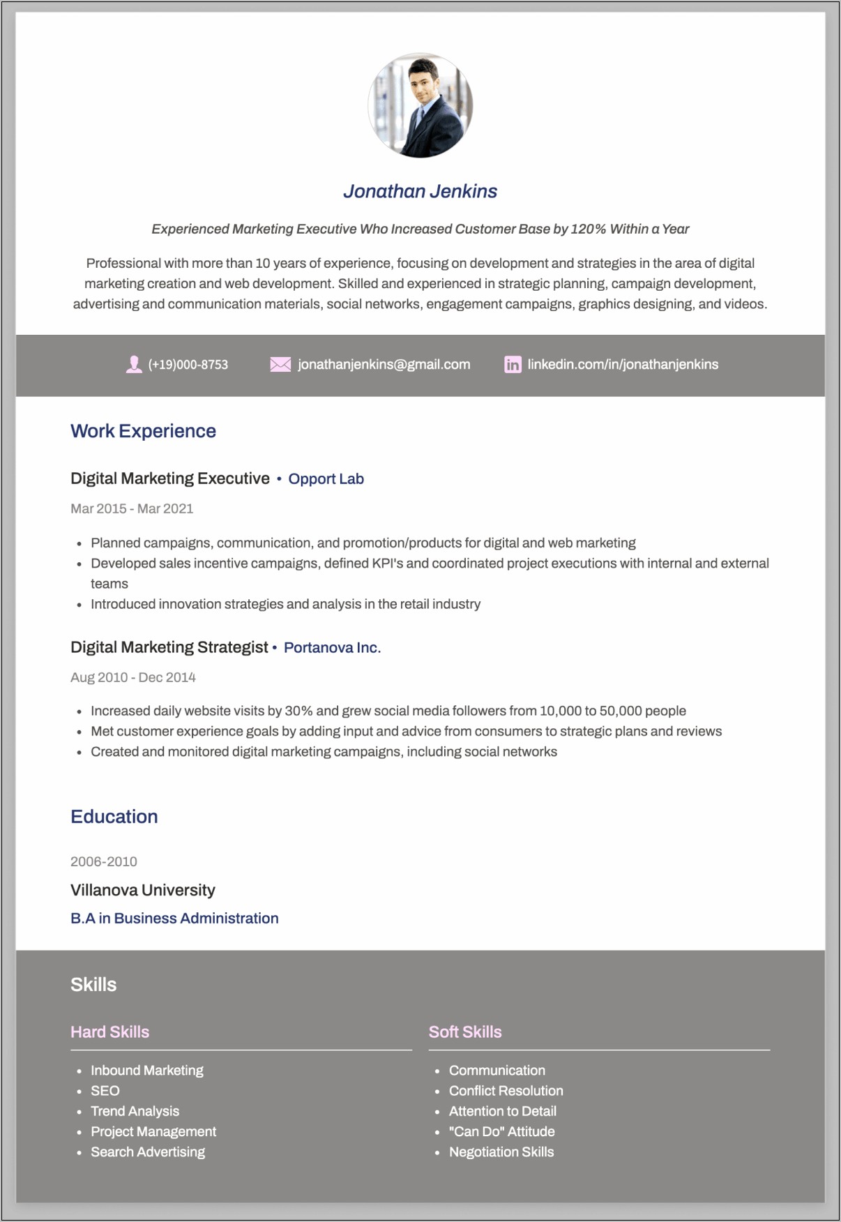 Marketing Executive Skills In Resume