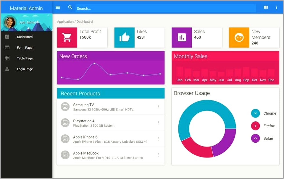 Material Design Admin Templates Free Download