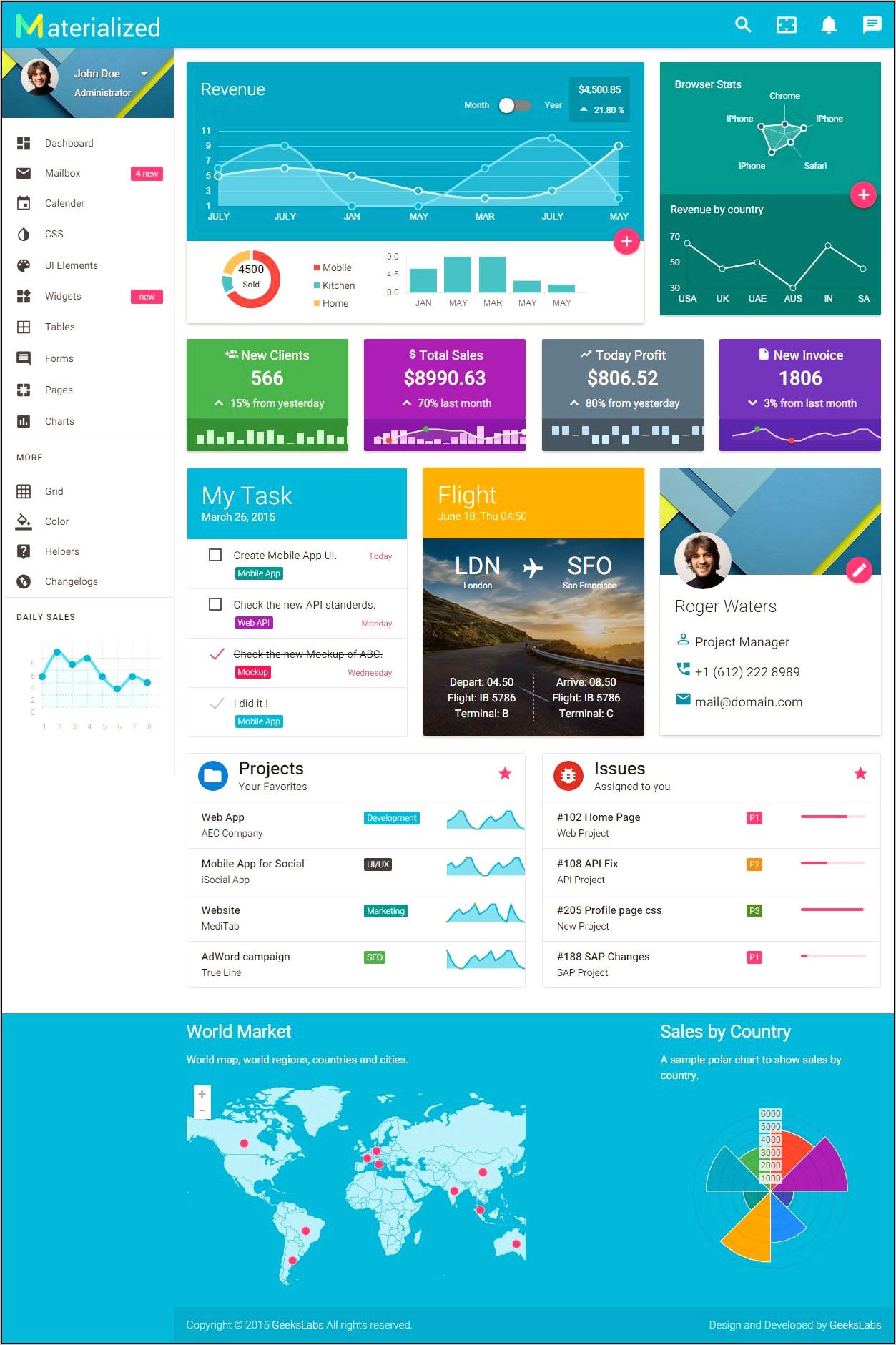 Materialize Material Design Admin Template Download