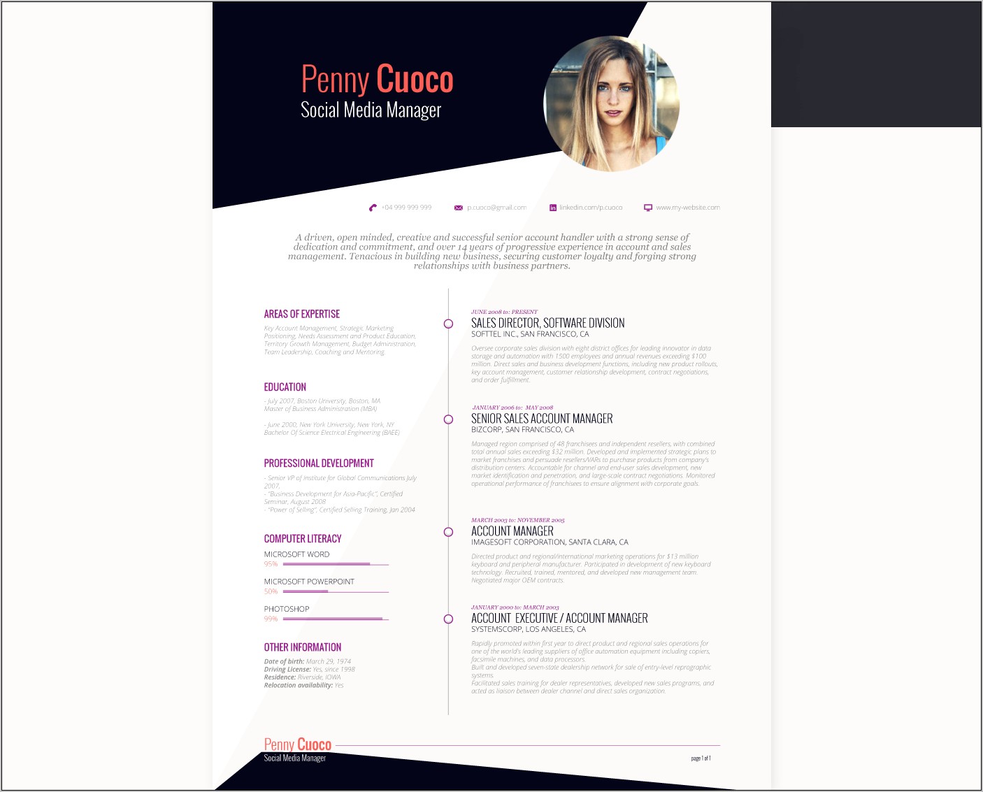 Mba Resume Template Free Download