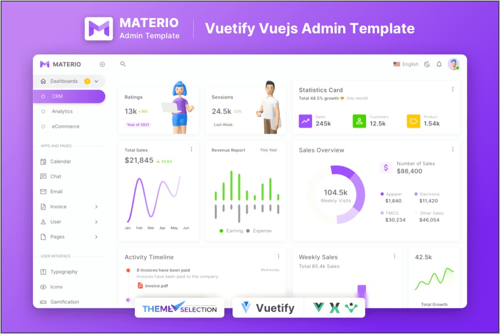 Mdb Admin Template Pro Free Download