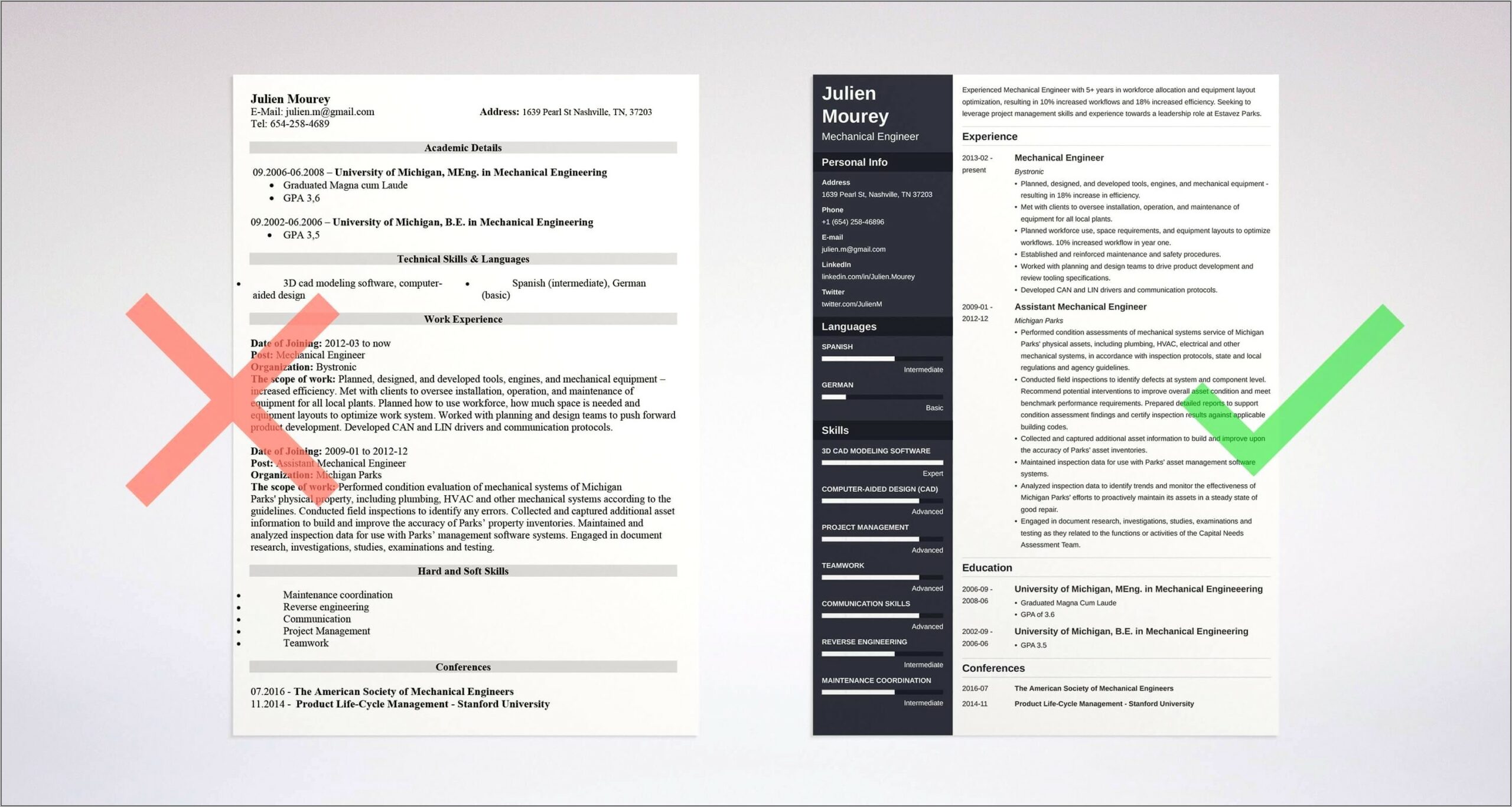 Mechanical Engineering Technologist Resume Sample