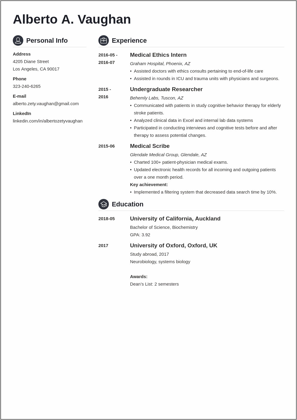 Med School Resume Career Objective