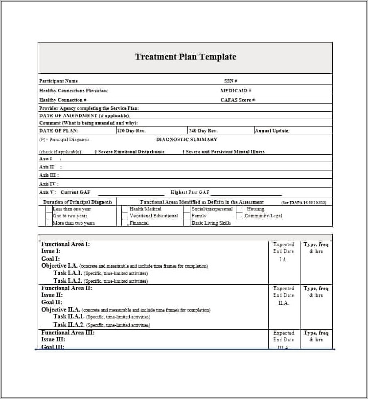 Mental Health Treatment Plan Template Download