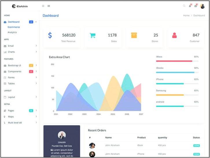 Metis Bootstrap Admin Template Free Download