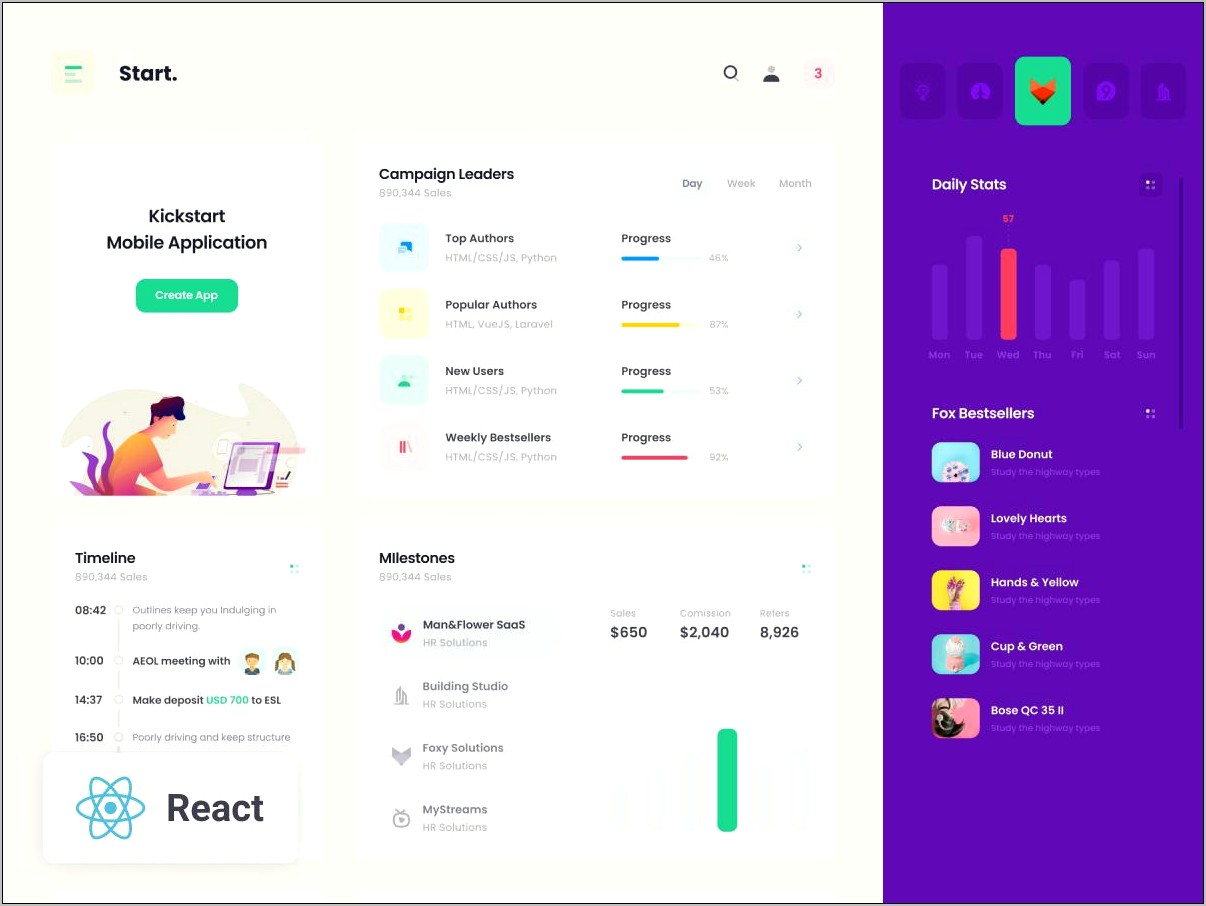 Metronic Responsive Admin Dashboard Template 3.6 Download