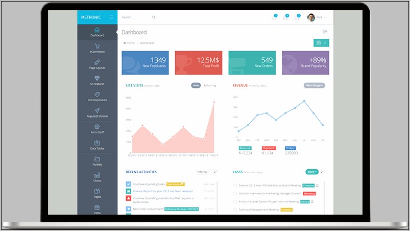 Metronic Responsive Admin Dashboard Template Download