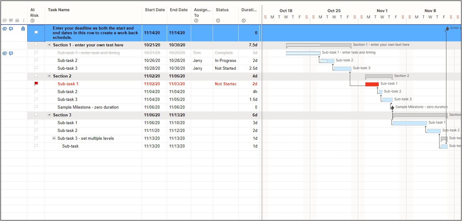 Microsoft Access Project Management Database Template Download