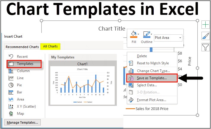 Microsoft Excel 2010 Chart Templates Download