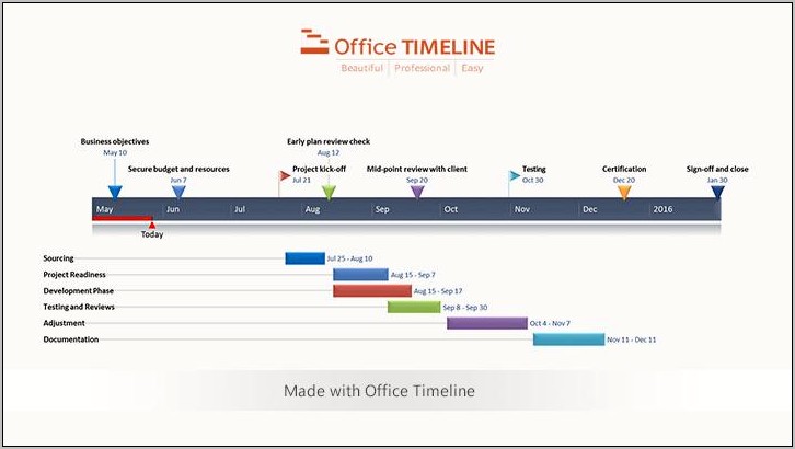 Microsoft Excel Gantt Chart Template Download