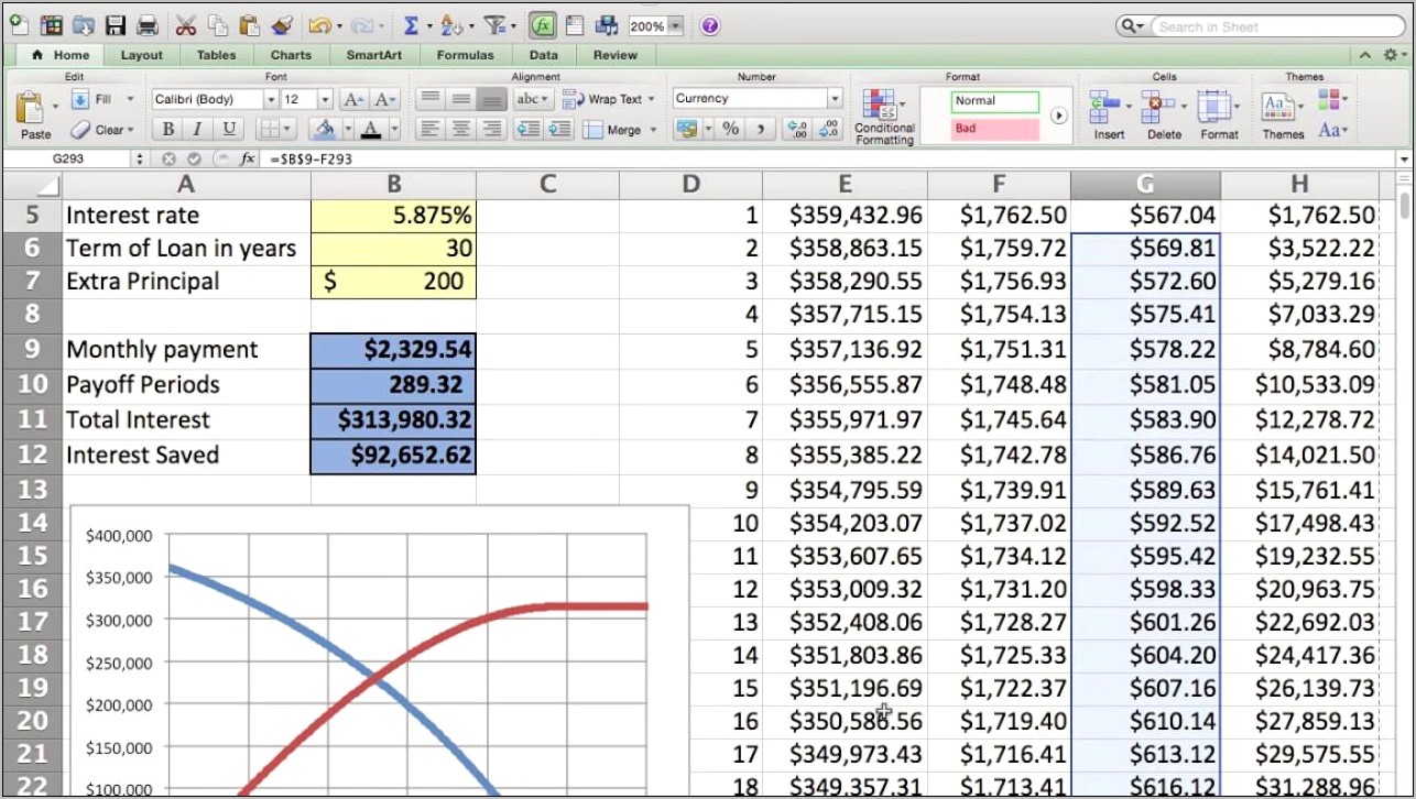 Microsoft Excel Loan Amortization Template Download