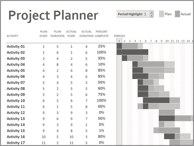 Microsoft Office Excel 2010 Templates Download