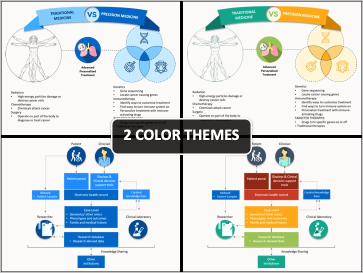 Microsoft Powerpoint Templates Free Download Medicine