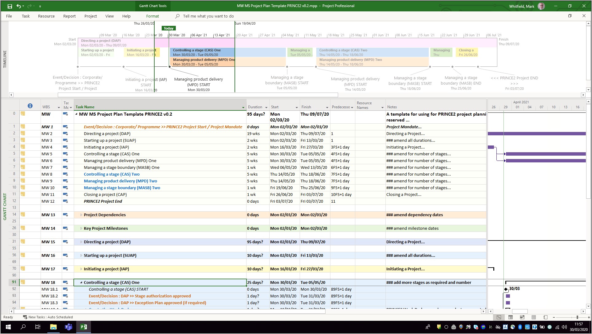 Microsoft Project 2010 Agile Template Download