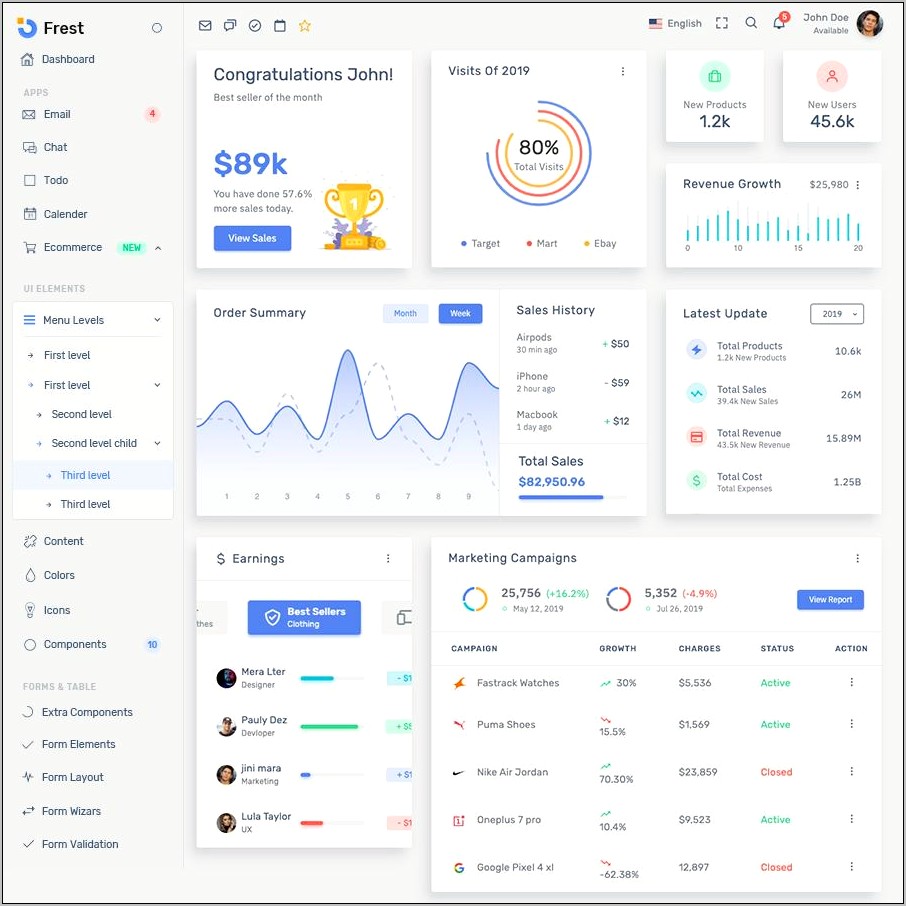 Minimal Responsive Admin Template Free Download