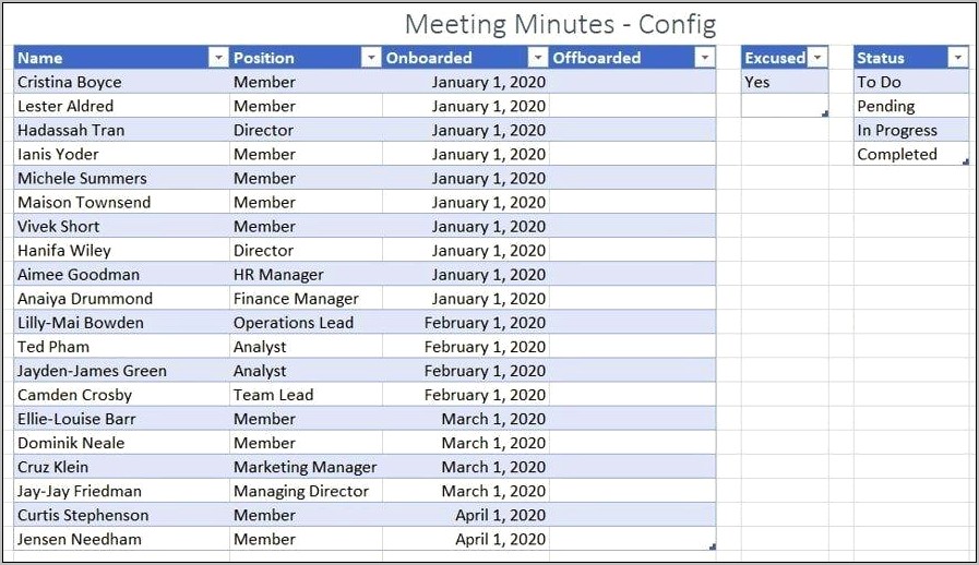 Minutes Of Meeting Template With Action Items Download