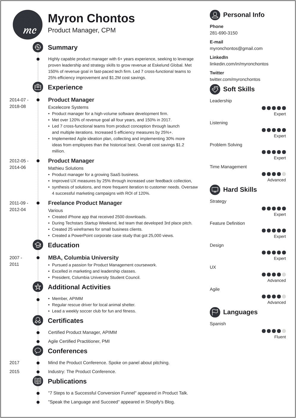 Mobile Product Manager Resume Sample