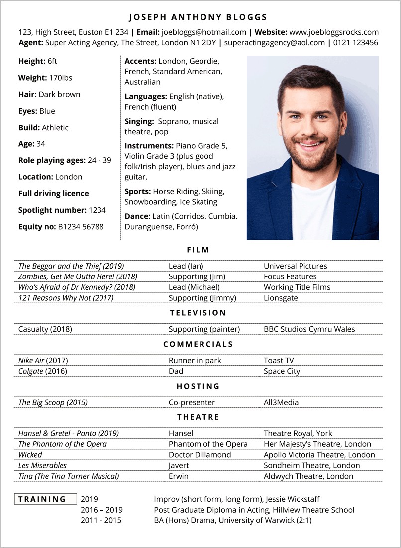 Model And Actor Resume Objective