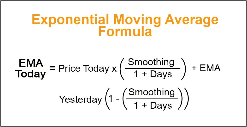 Moving Average E Template Download Free