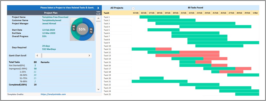 Multiple Project Tracking Template Excel Download