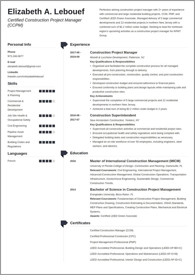 Muse Resume Examples M.d