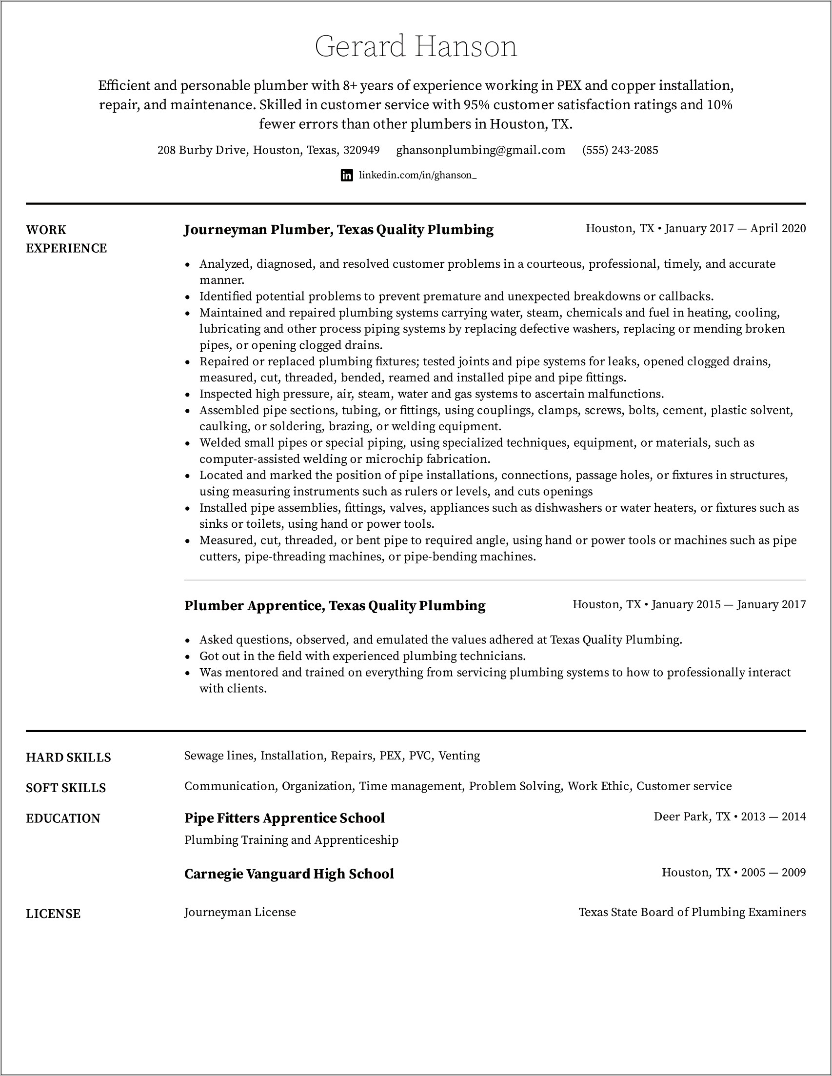 National Park Service Resume Examples