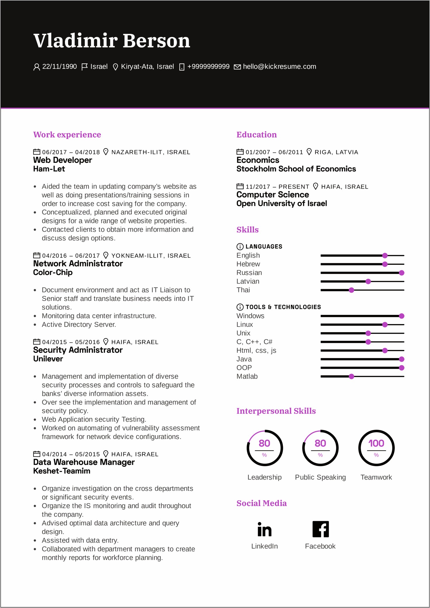 Network Data Analyst Resume Sample