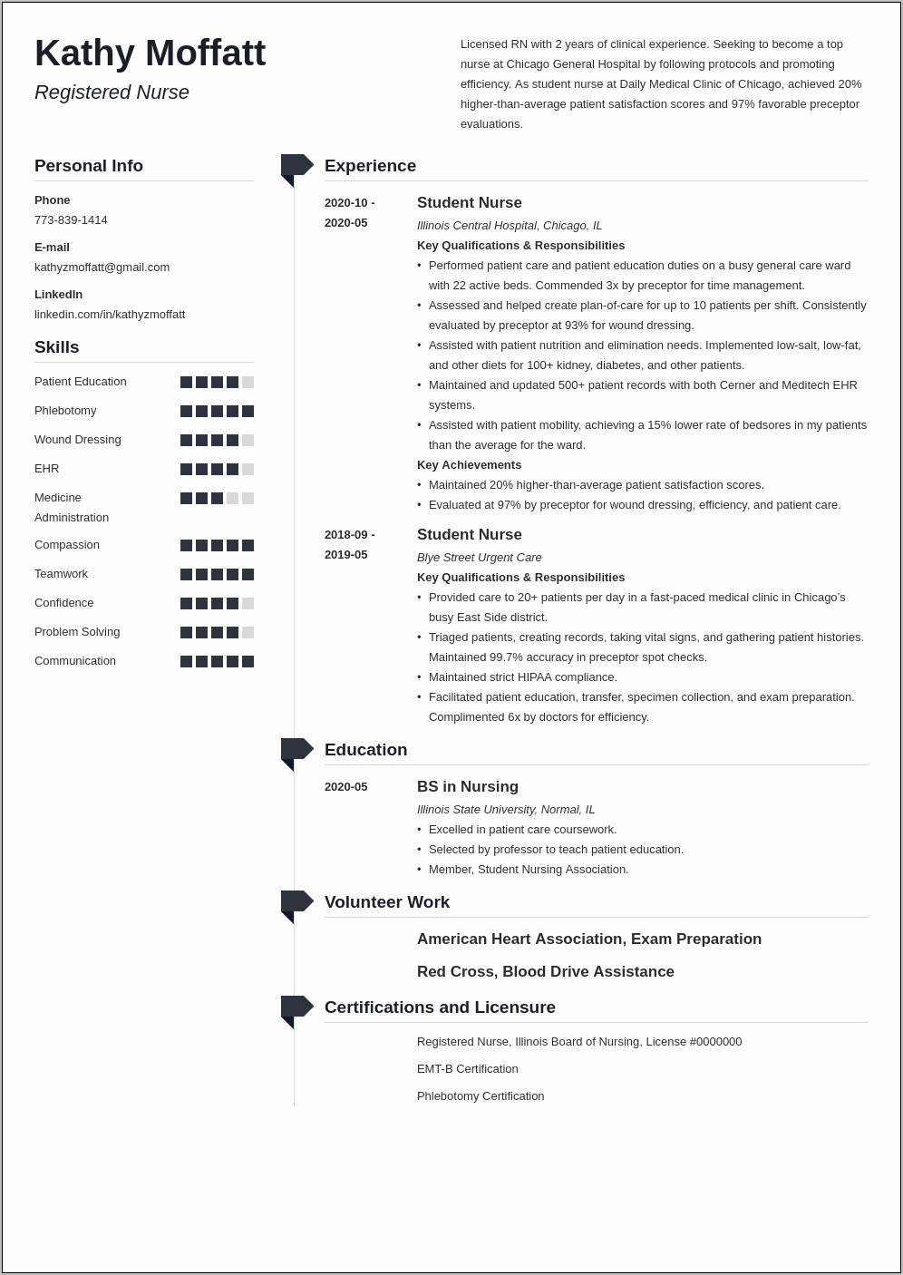 New Grad Rn Skills Resume