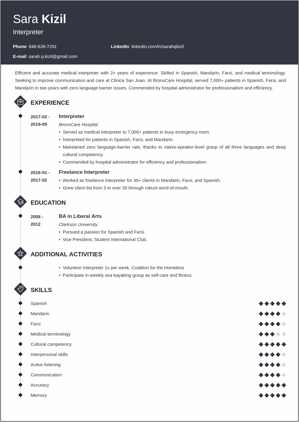 New Interpreter Resume Sample Free