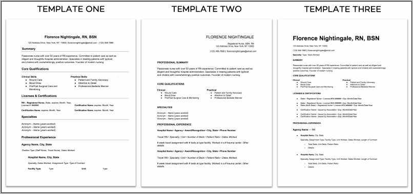 Nicu Nurse Resume Job Description