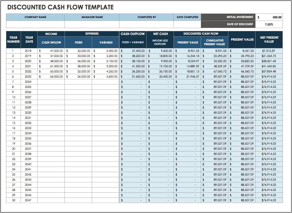 Npv Discount Rate Excel Template Download