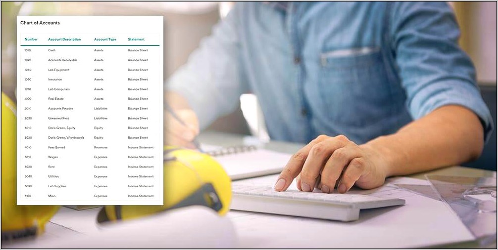 Numbered Chart Of Accounts Template Download