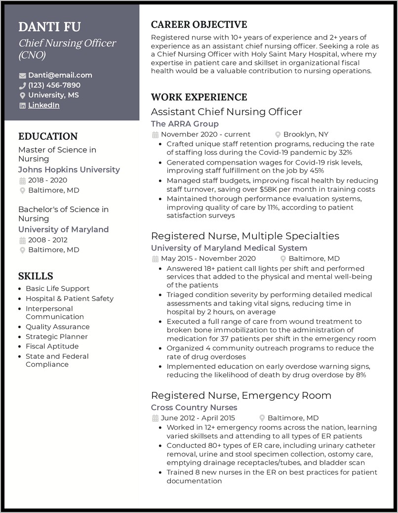 Nurse Leadership Objective For Resume