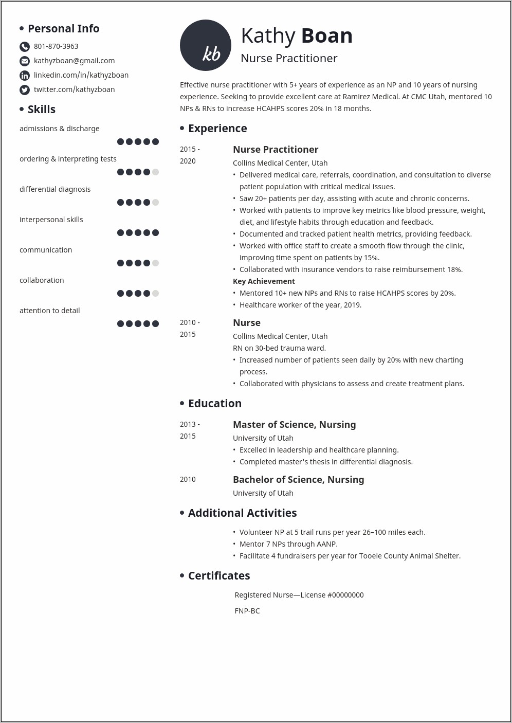 Nurse Practitioner Student Resume Samples