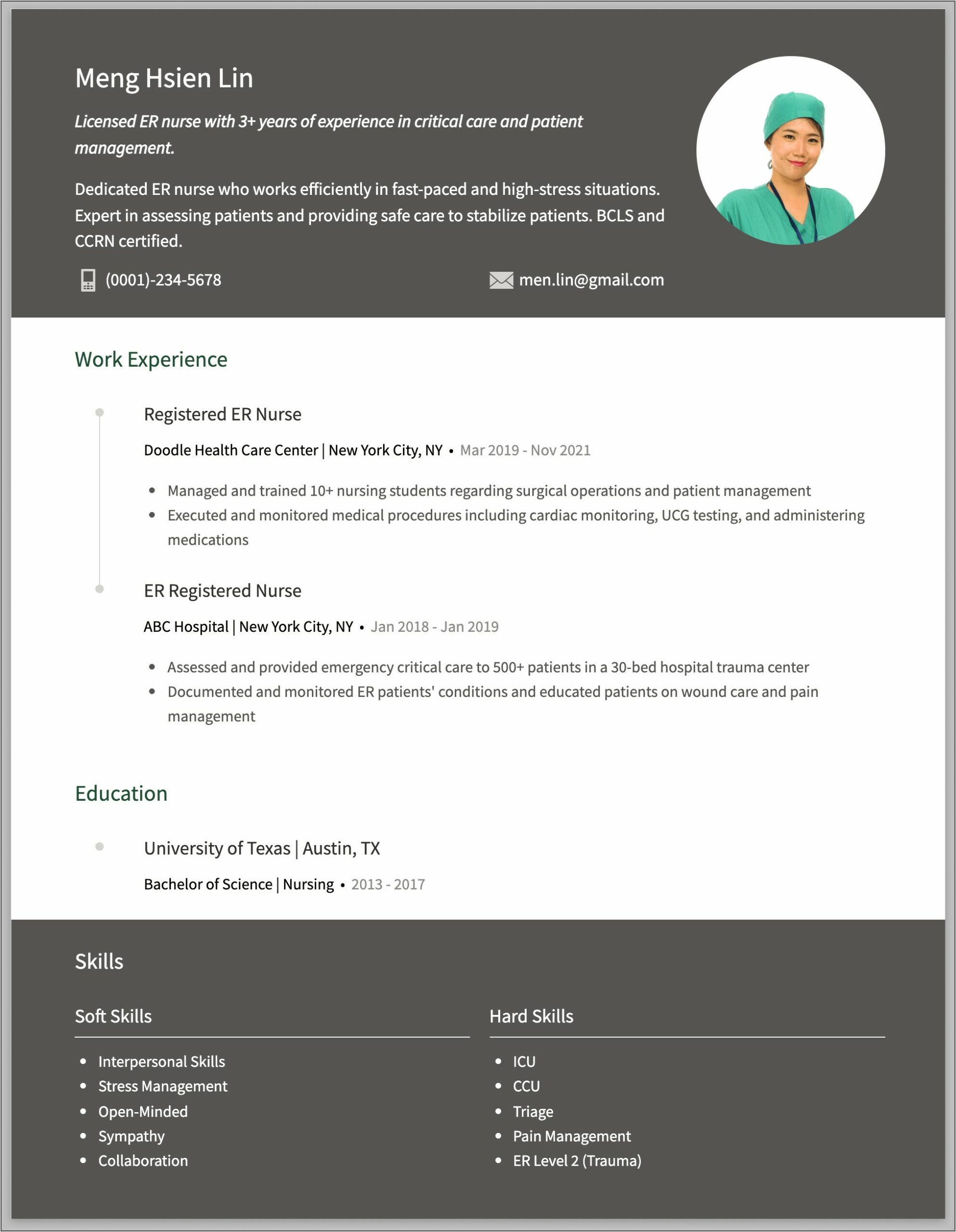 Nurse Resume Example Emergency Department