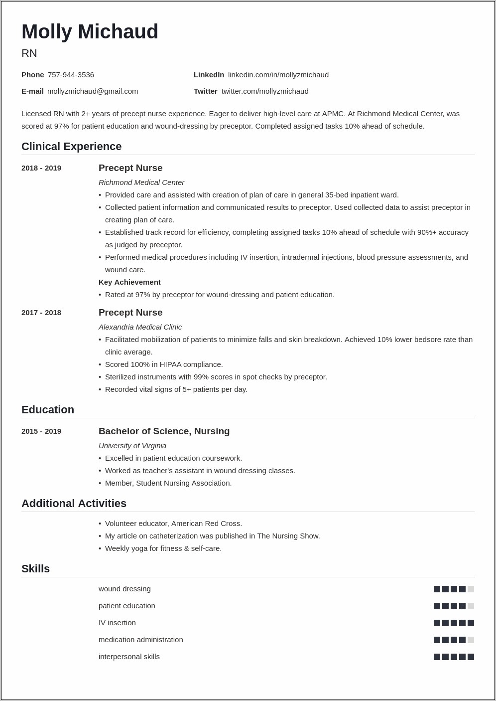 Nursing Graduate Resume Objective Sample