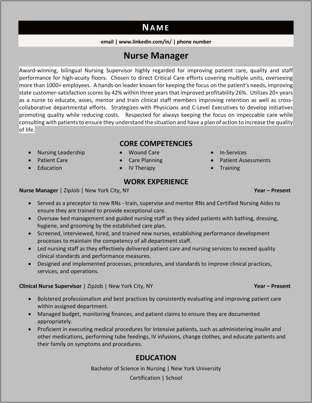 Nursing Supervisor Job Description Resume - Resume Example Gallery