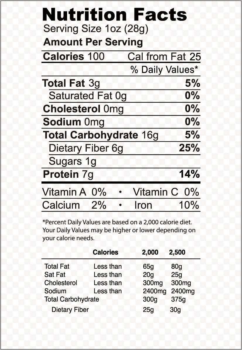 Nutrition Facts Label Template Download Free