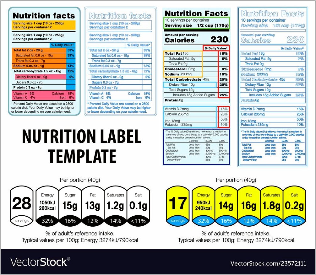 Nutrition Facts Label Template Free Download