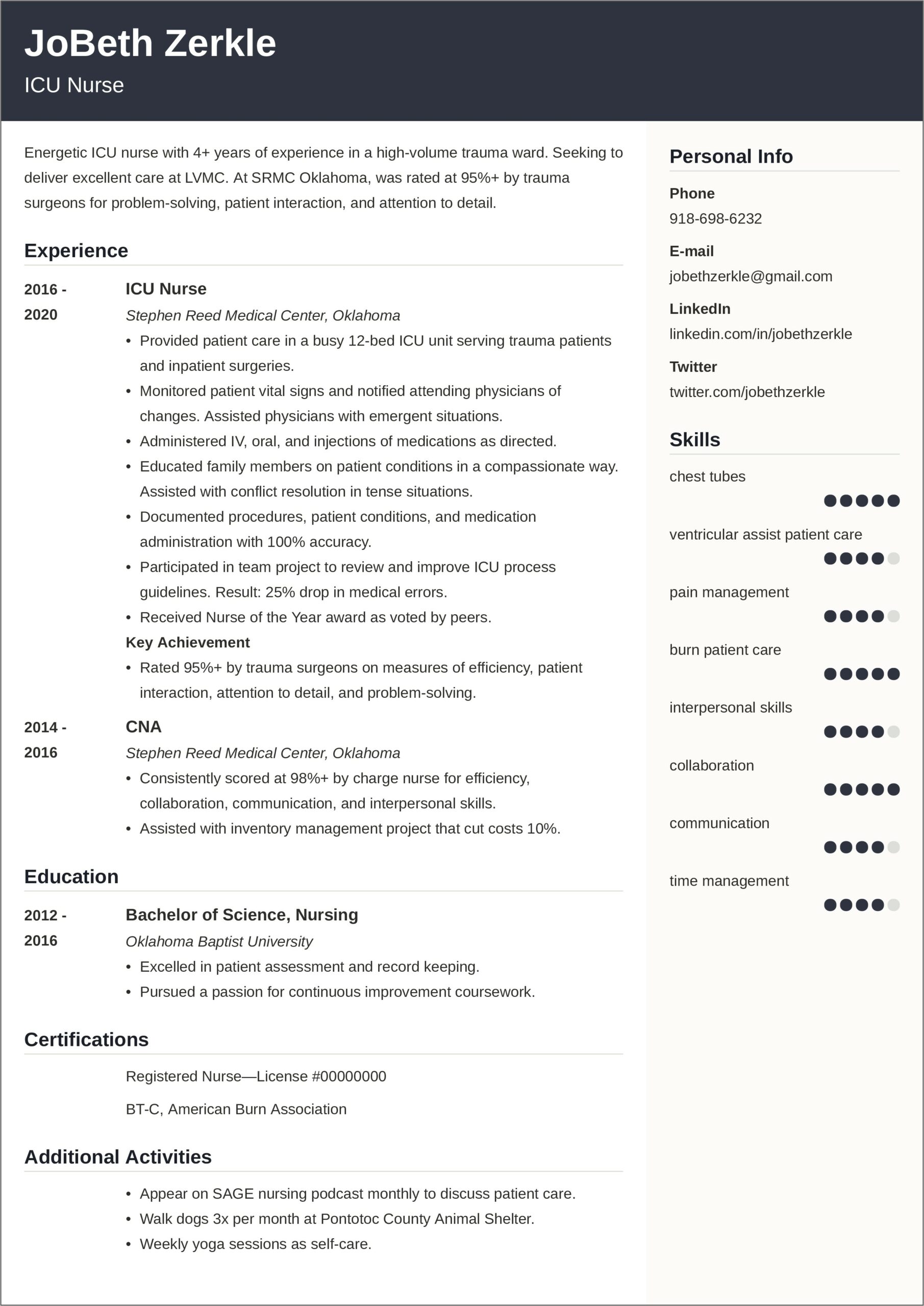 Objective On Nursing Resume Examples