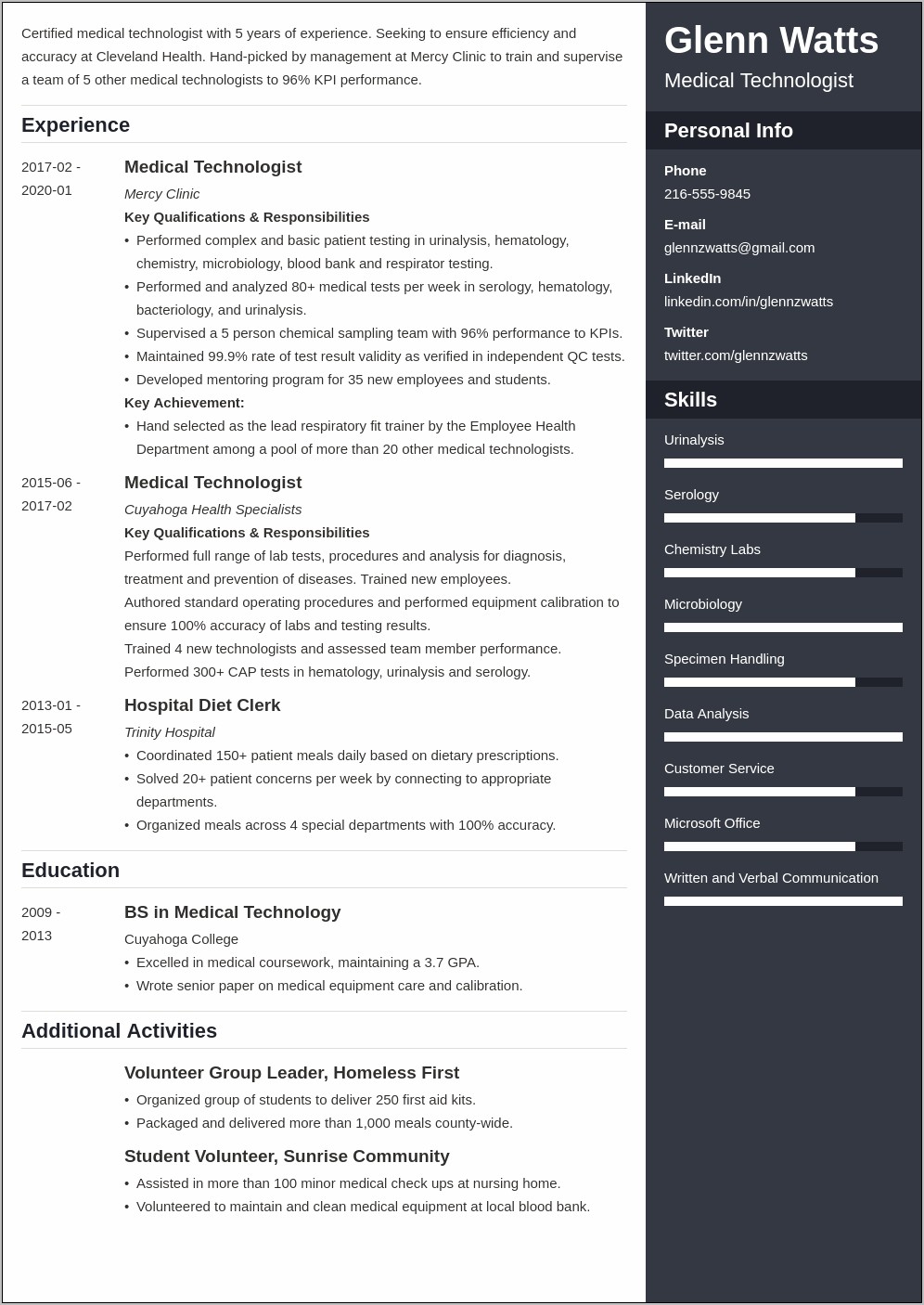 Objectives For Resumes For Medtech