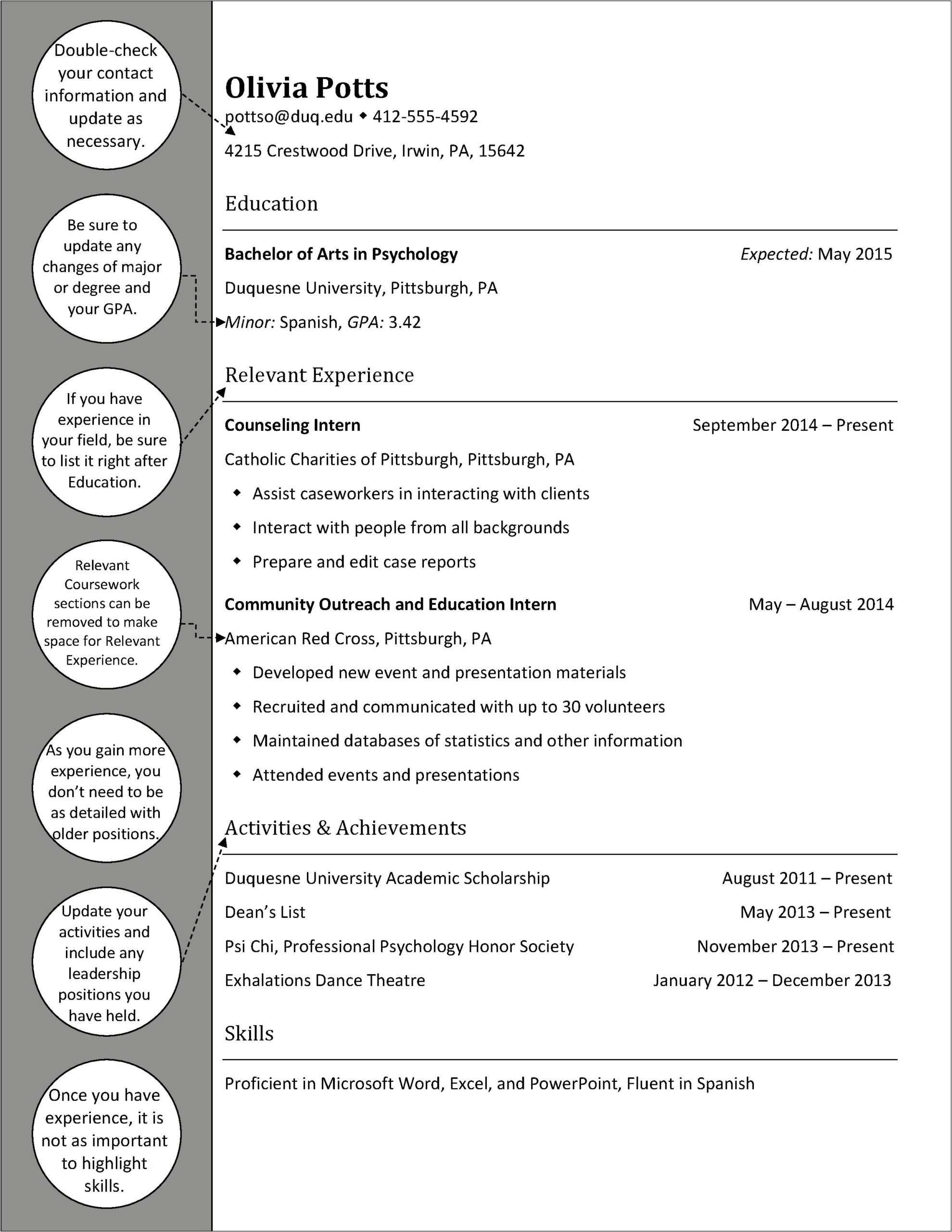 Objectives Of Psychology In Resume