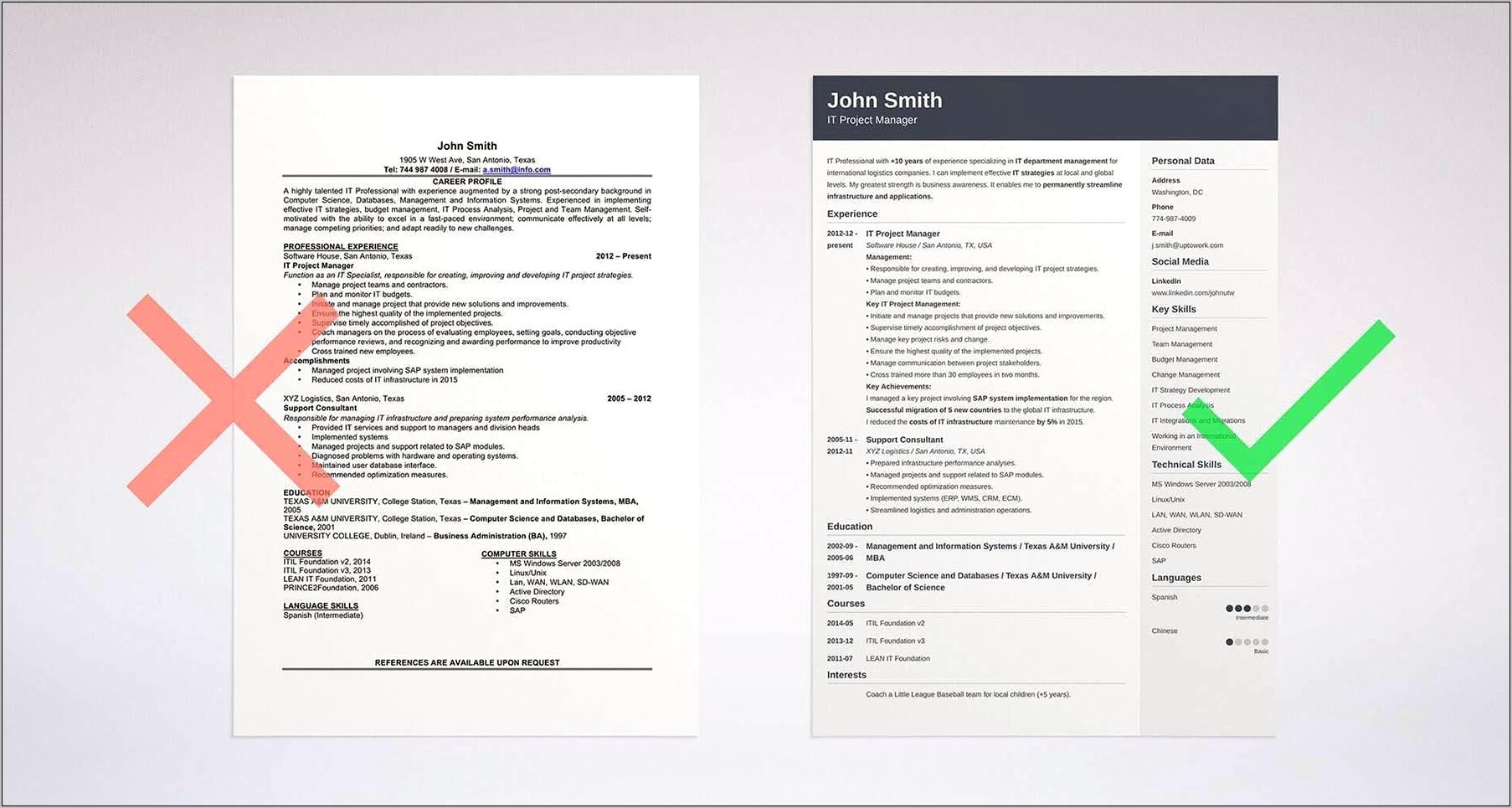 Objuective Ofr A Resume Samples