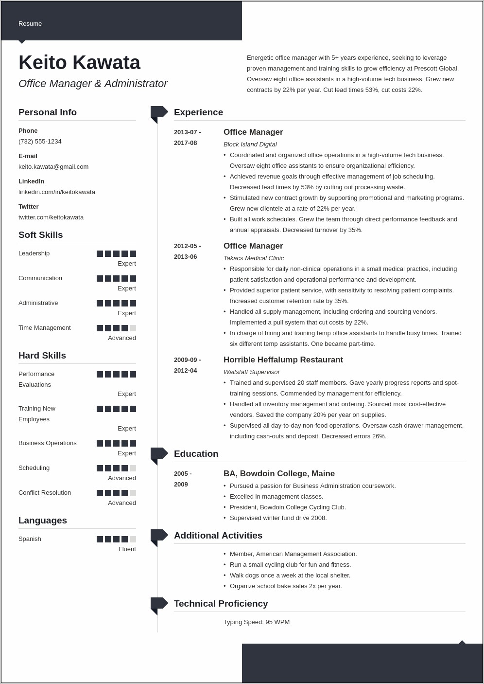 Office Manager Job Summary Resume