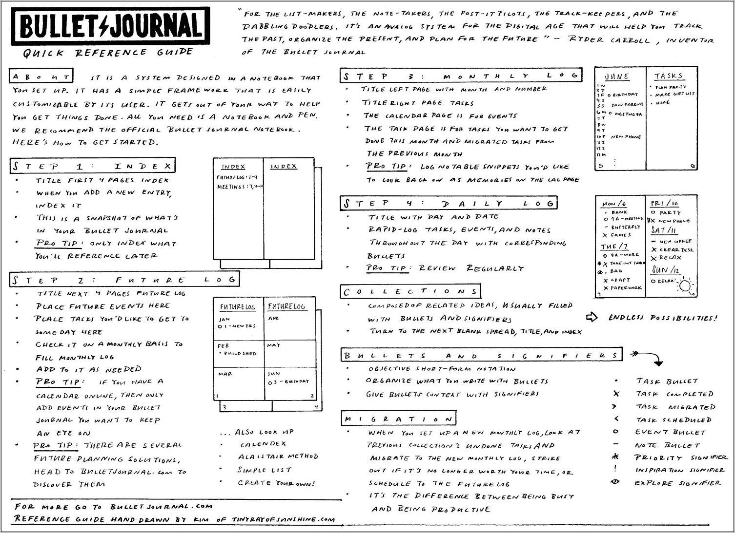 One Note Bullet Journal Template Download